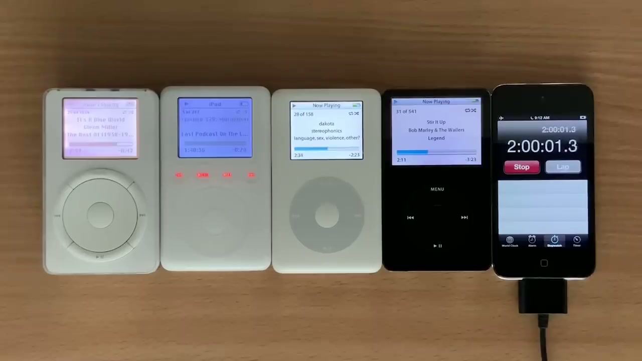 Testing the largest iPod battery 3000mAh! thumbnail